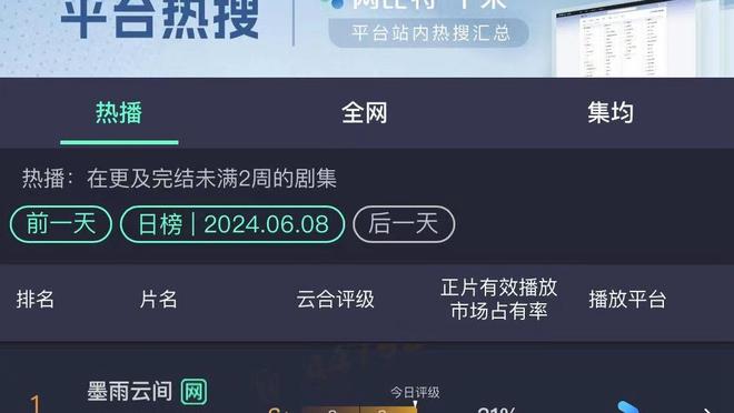 时隔一个多月复出！希罗18中10空砍25分3篮板2抢断